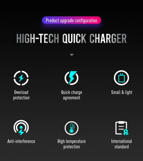 PD100CCA GaN 100 Вт USB-C быстрое зарядное устройство для ноутбука и телефона - Image 4