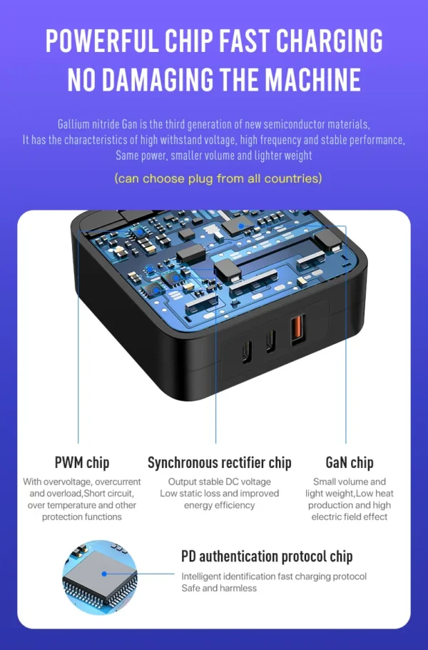 PD100CCA GaN 100 Вт USB-C быстрое зарядное устройство для ноутбука и телефона - Image 5
